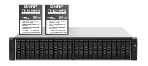 Сетевой RAID-накопитель QNAP TS-h2490FU